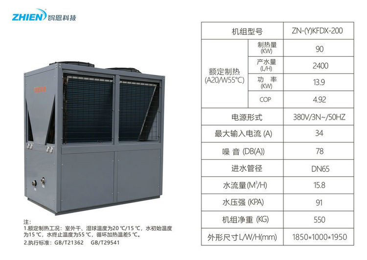 空气能泳池热泵：20HP顶出风参数表