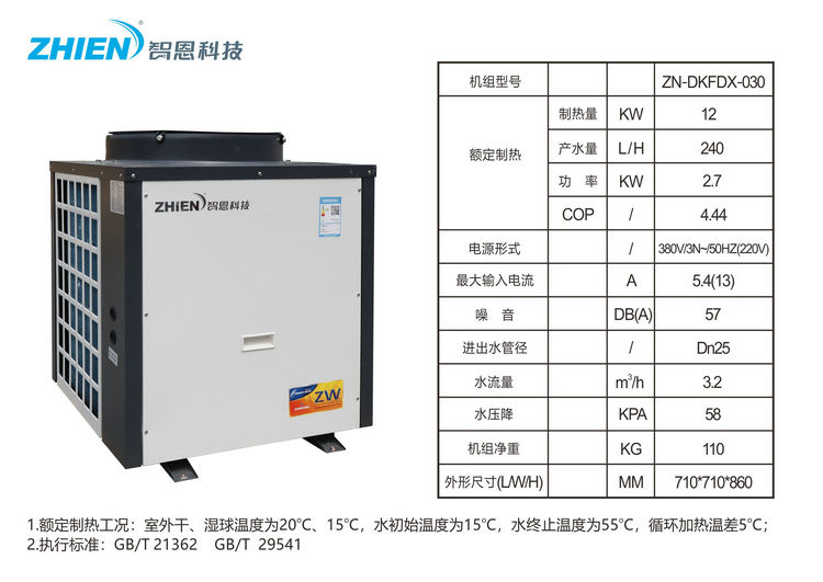 智恩空气能商用热水热泵：3HP顶出风参数表