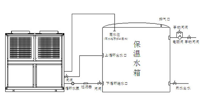 空气能热水器安装图纸