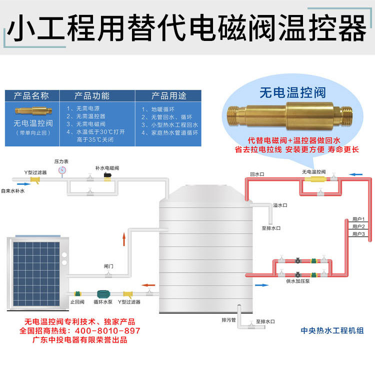 免插电温控阀