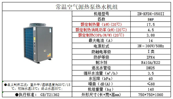 智恩空气能商用热水热泵：5HP顶出风参数表